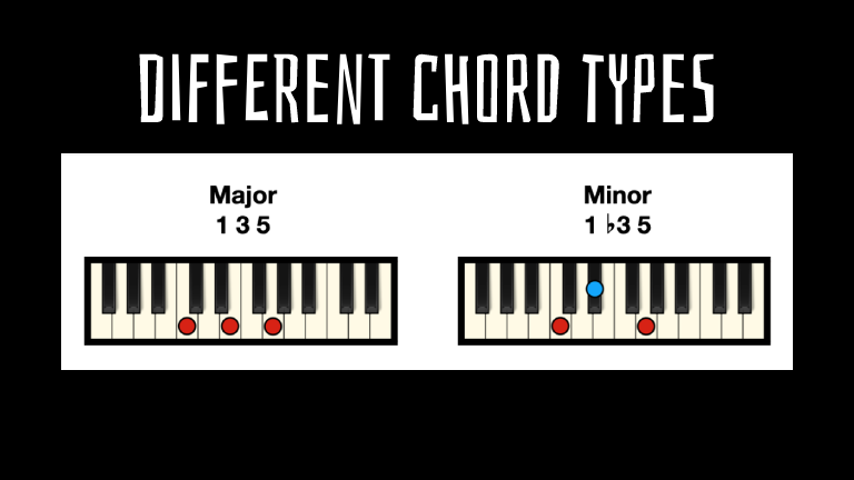 different chord types
